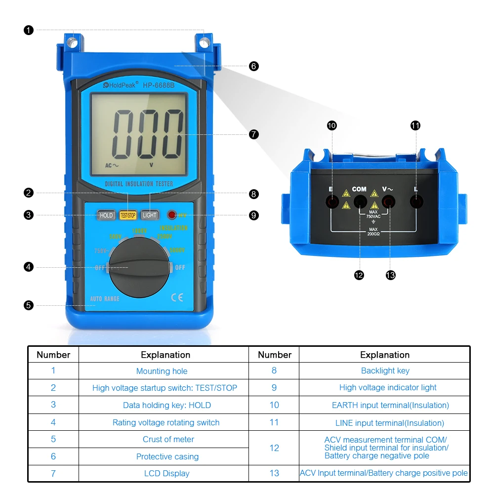HoldPeak HP-6688B 6688B тестер сопротивления изоляции 6688B переносной цифровой 1000 в 5000 в Автоматический диапазон ом тестер Мегаомметр подарок