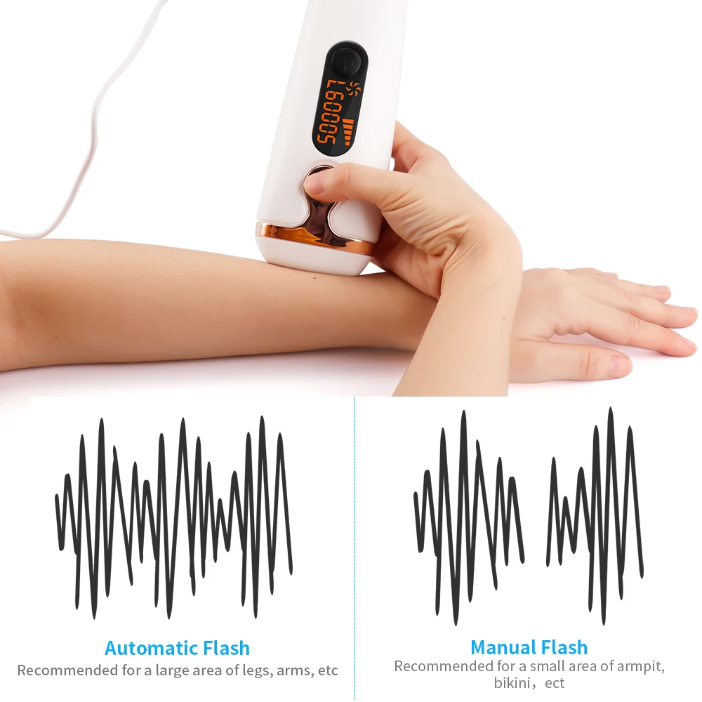 Профессиональнай аппарат для лазерной эпиляции постоянное удаление волос 500000 раз мигает Эпилятор Для женщин подмышек машинка для стрижки бикини Эпилятор для ног безопасного удаления