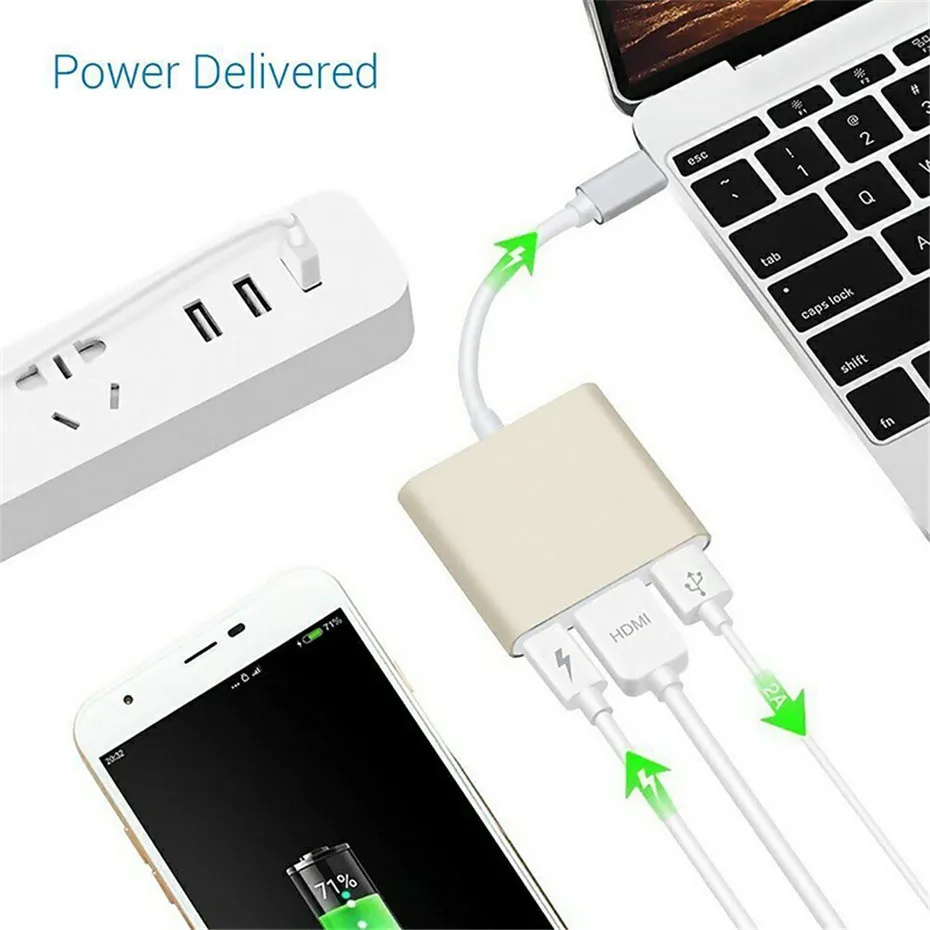 Basix USB 3.1 Type C Hub USB C to HDMI 3