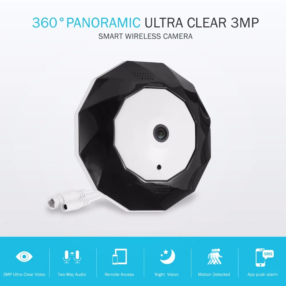 ANNKE панорамная камера 1.3MP 3MP Опциональная ip широкоугольное видеонаблюдение