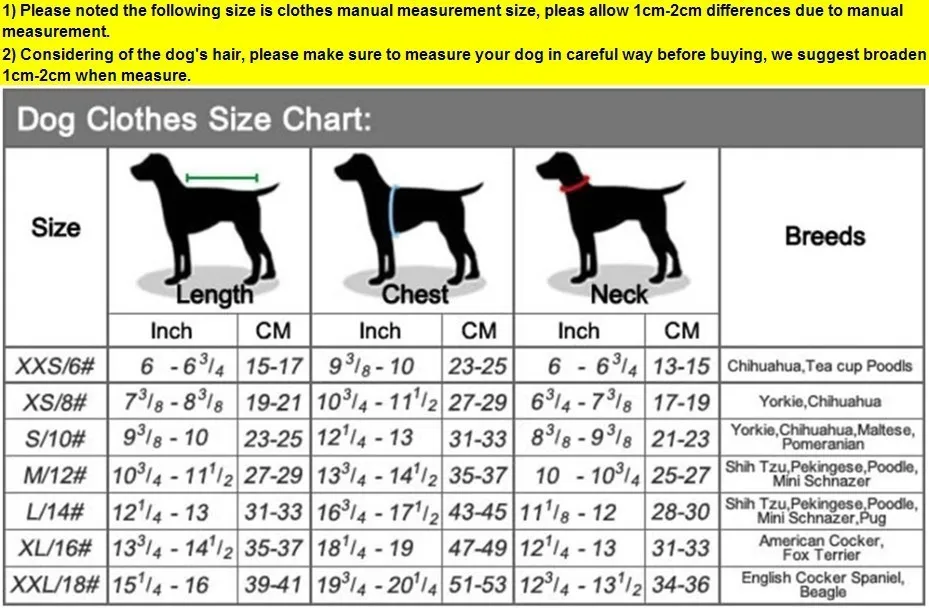 Кокер спаниель вес по месяцам таблица doggie rain coat pet clothes maltese apparel puppy raining jacket chihuahua impe