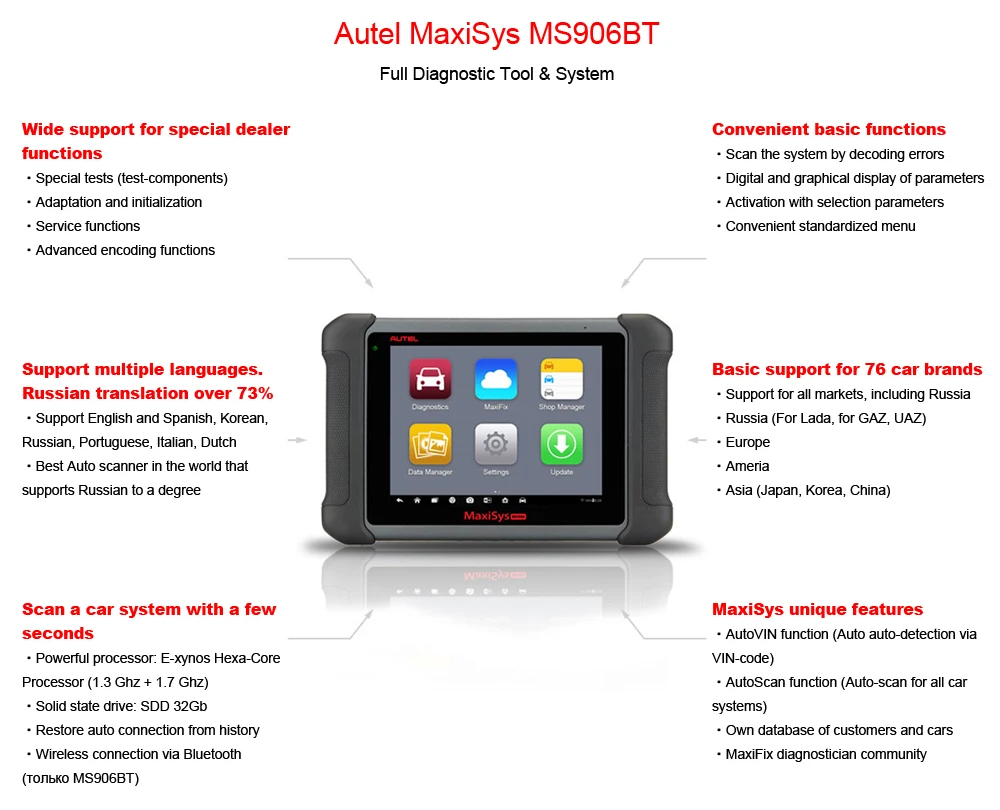 Autel MaxiSys MS906BT сканирования Tool Pro OBD2 Авто сканер Automotivo Бортовая Система диагностики 2 автомобиля диагностический сканер Автомобильная Марка