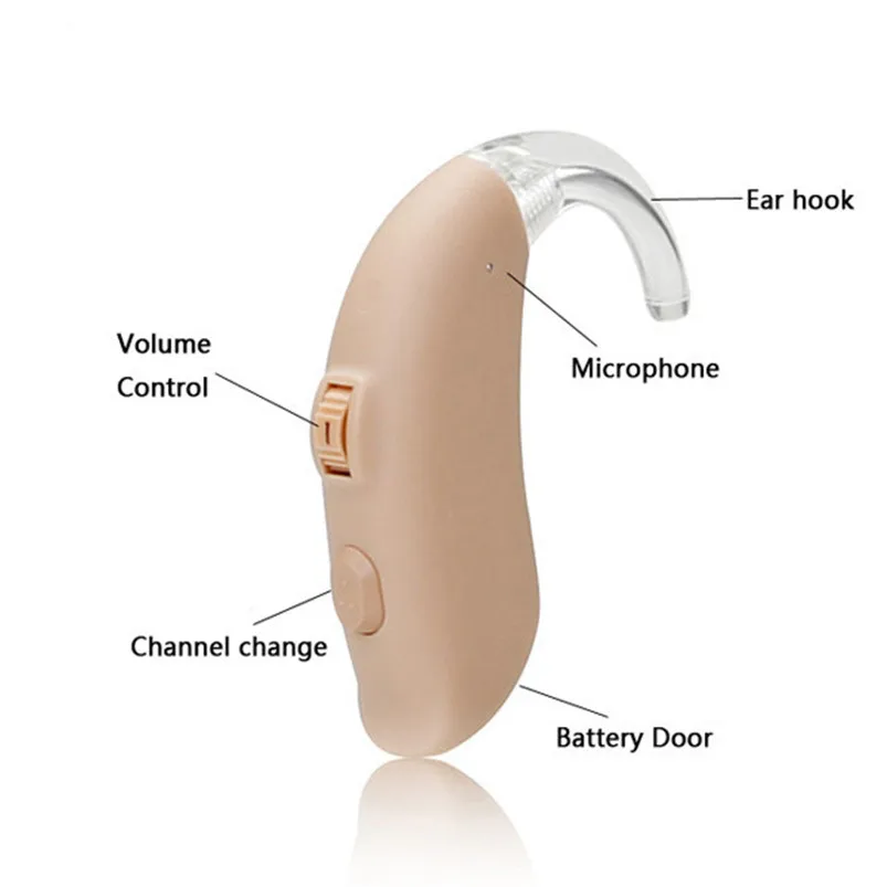 

2 PCS(a lot )Digital BTE Hearing Aid sound voice amplifier digital frequency hearing aids MY-15 free shipping for Hearing loss