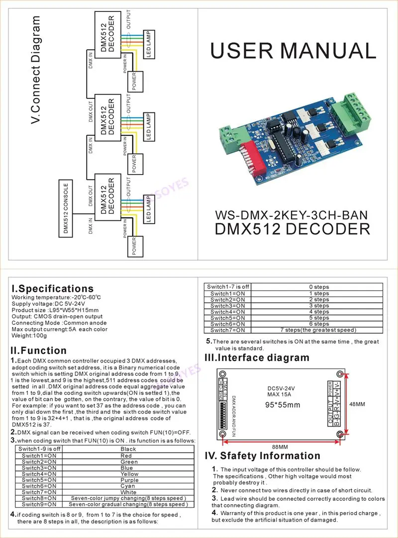 WS-DMX-2KEY-3CH-BAN
