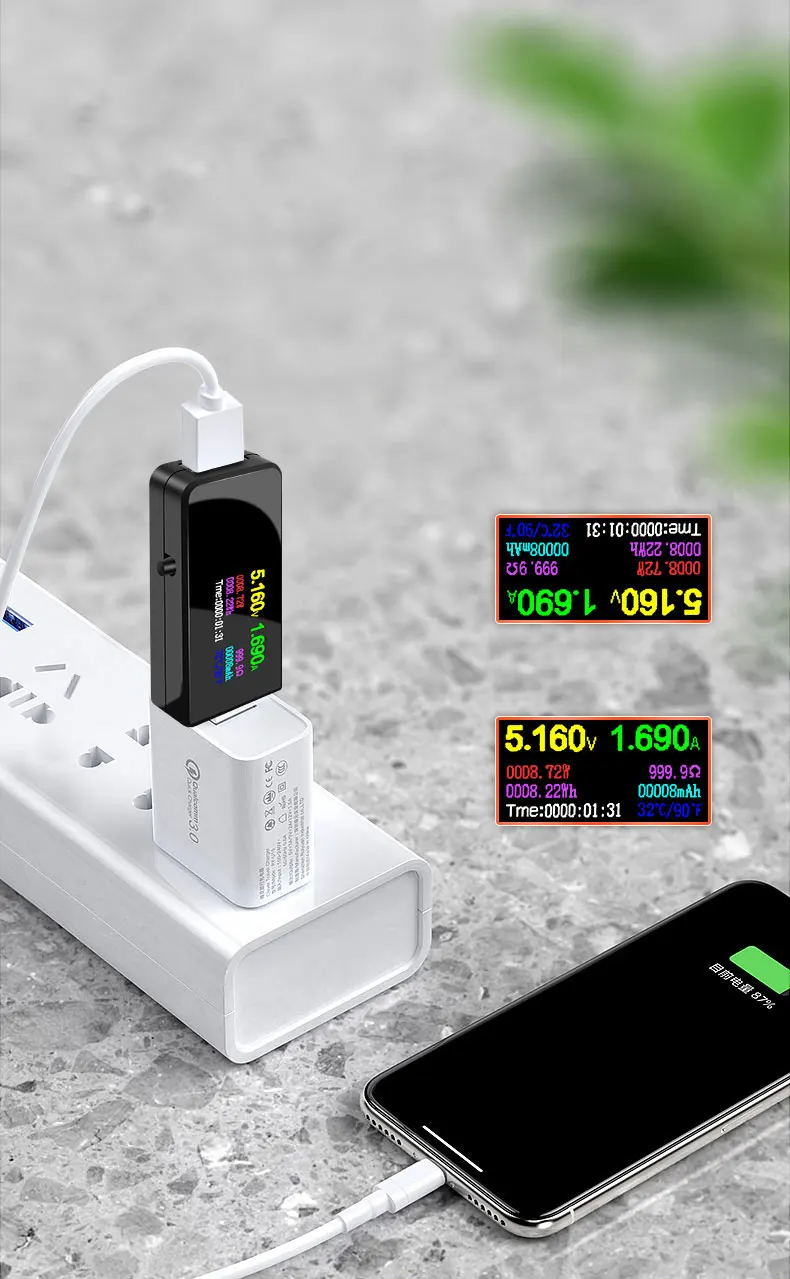 Medidores de tensão