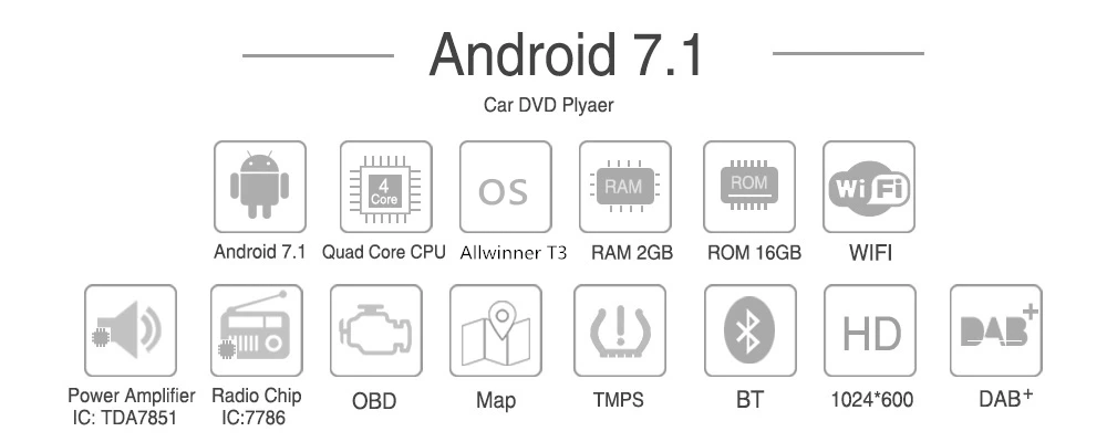 MEKEDE Система android автомобильный радиоплеер для GMC Yukon Tahoe Acadia Hummer H2 Tahoe Traverse BUICK Enclave gps навигация