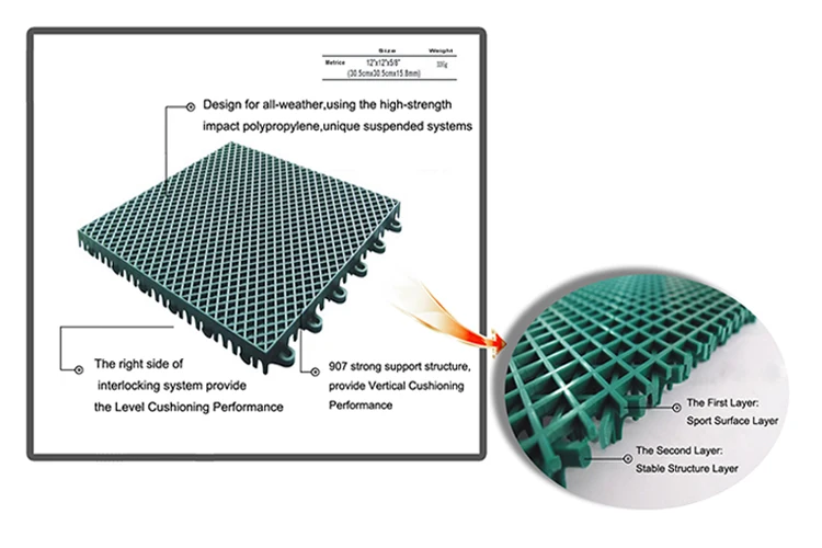 Polypropylene(PP) interlocking floor for sport