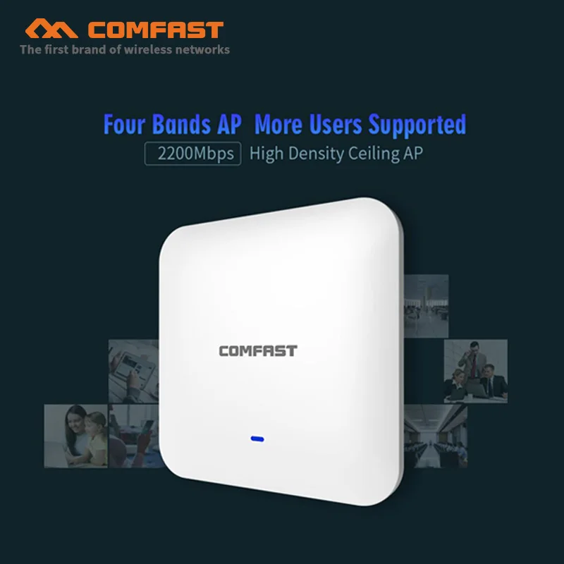 

High speed 2200Mbp Gigabit Dual band wifi Router WAVE2 Wireless Ceiling WiFi AP Access Point Repeater Open ddwrt Wi fi Access AP