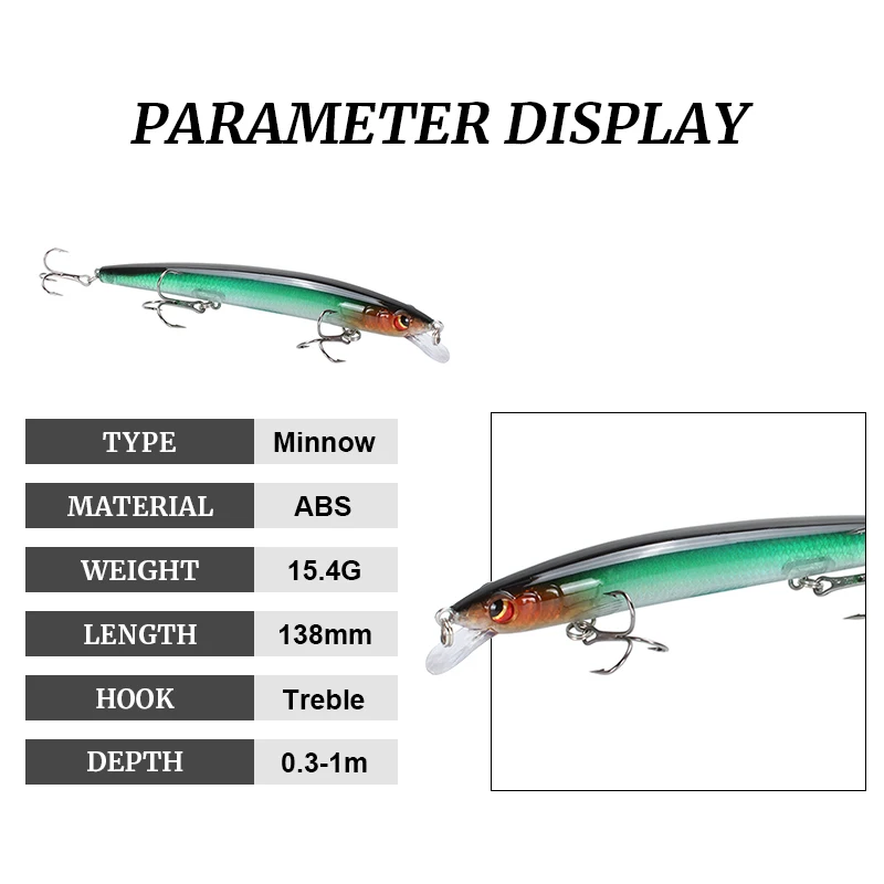 Amlucas شعبية طعوم صيد سمك البلمة 13.8 سنتيمتر 15.4g العائمة الصلب المتذبذب Crankbait 3D عيون الاصطناعي الطعم سمك السلمون المرقط بايك الكارب الصيد Amlucas شعبية طعوم صيد سمك البلمة 13.8 سنتيمتر 15.4g العائمة الصلب المتذبذب Crankbait 3D عيون الاصطناعي الطعم سمك السلمون المرقط بايك الكارب الصيد