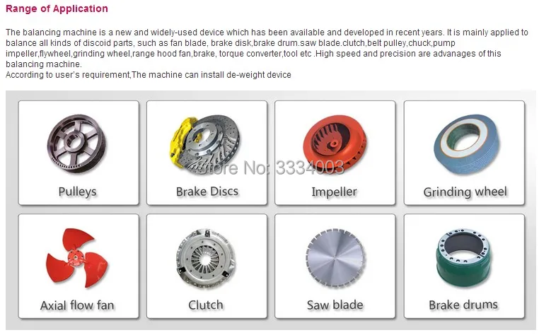 range of application