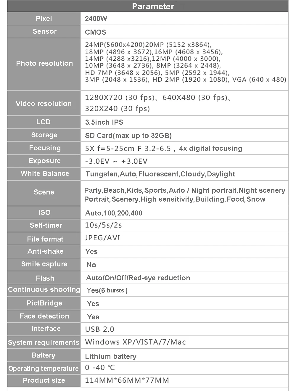 Komery, оригинальная HD Цифровая и видеокамера, 3,5 дюймов, ips lcd, 2400 Вт, пикселей, 4X, цифровой зум, камера для фотосъемки, цифровая профессиональная камера