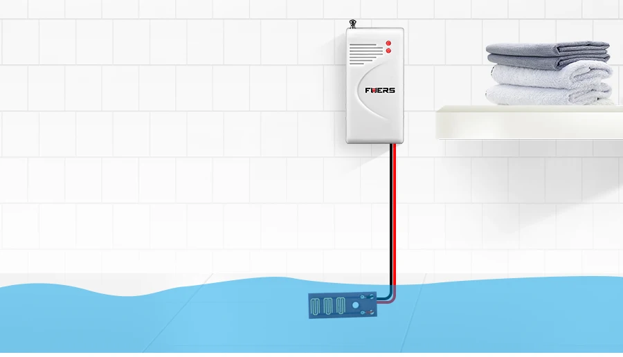 Fuers беспроводной 433 МГц датчик утечки воды детектор проникновения работает с GSM домашняя Безопасность Охранная умная сигнализация датчик утечки воды
