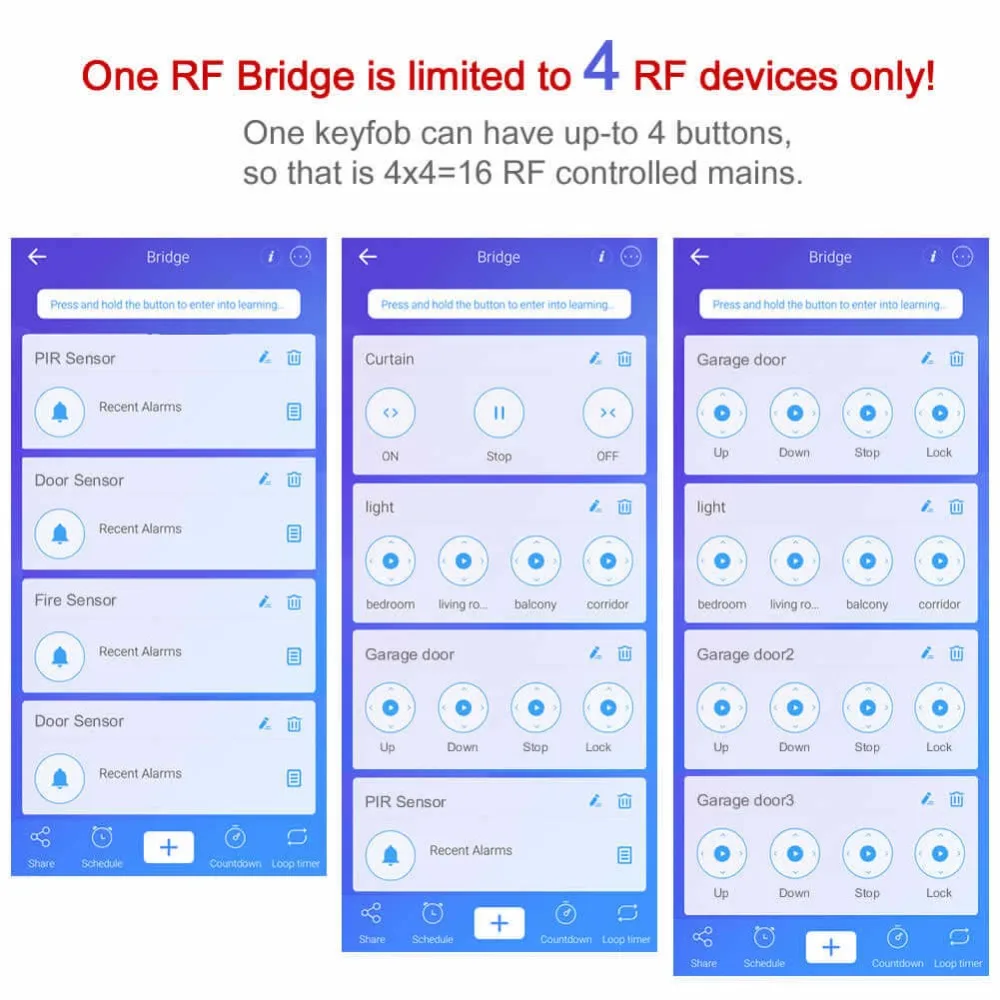 Интеллектуальный двухдиапазонный Wi-Fi до 315/433 МГц RF easy micro-link app дистанционное управление переключатель синхронизации охранной сигнализации хост для Ewelink