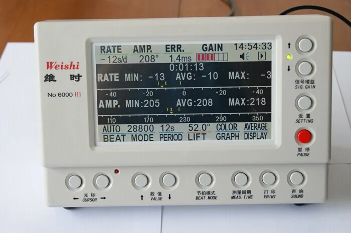 acetimer timegrapher