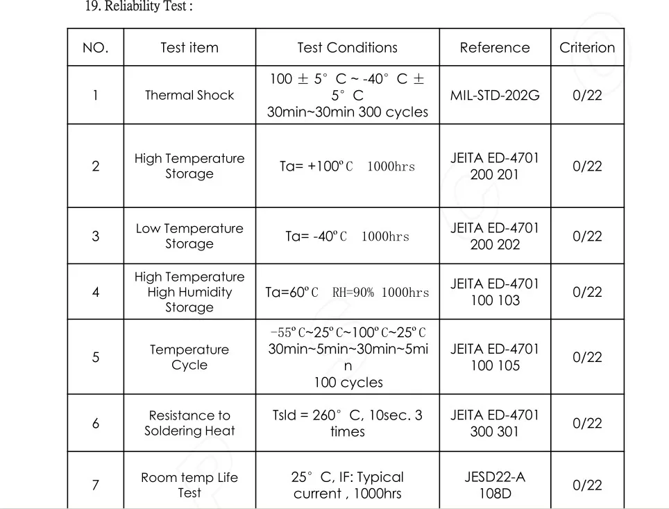 50-1000 шт SK6813-EC20; SK6813 SMD Тип встроенный контрольный светодиодный светильник источник интегрирующий схема управления и светильник