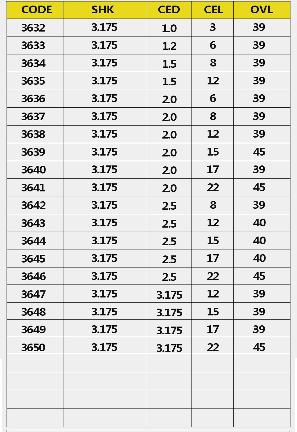 aeProduct.getSubject()