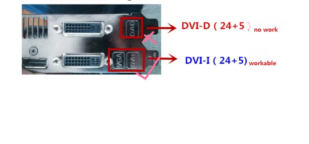 SSV