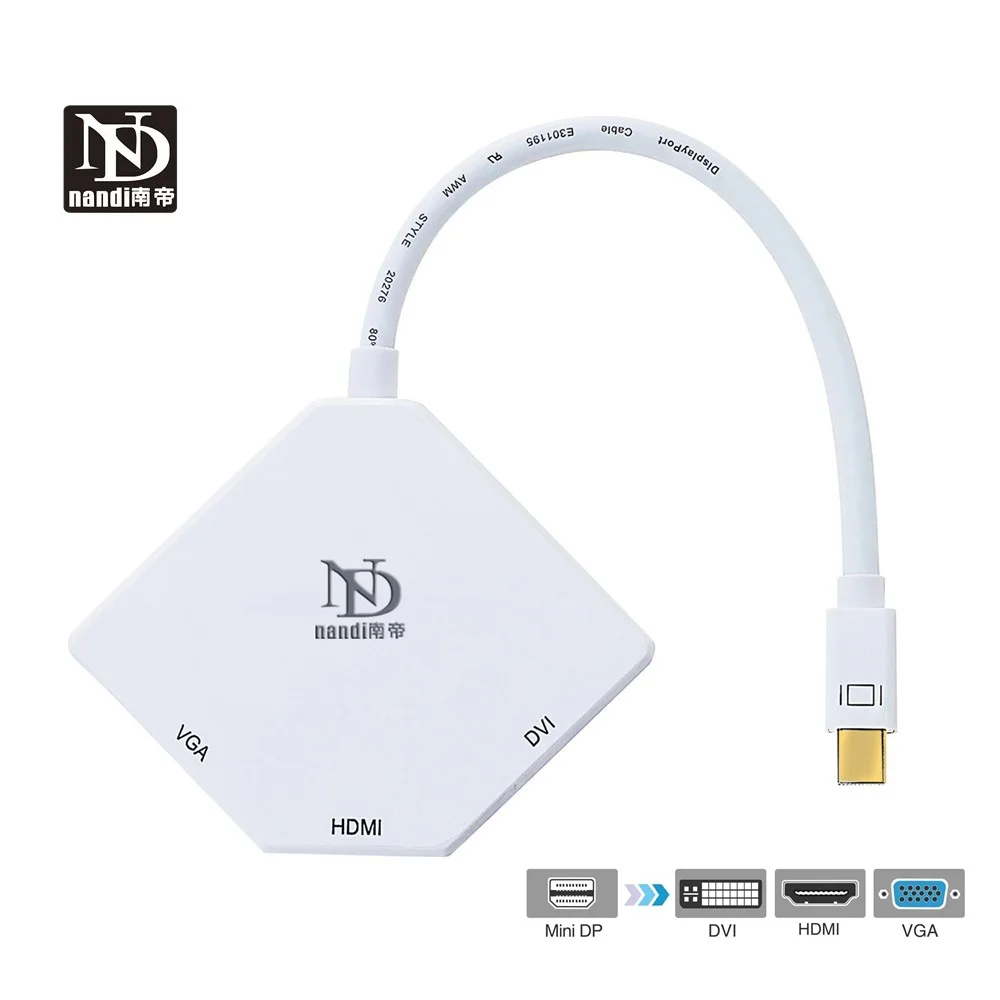 2 Port Converter Hdmi Kalung 2