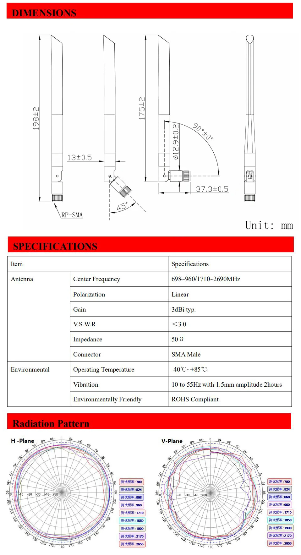 Антенна 4G для 4G LTE роутера SMA Male для huawei B593 E5186 для huawei B315 B310 698-2700 МГц