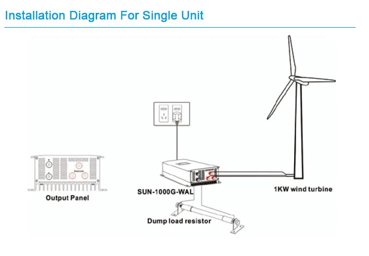 US $261.30 1000w Second Generation Wind Power Grid Tie Inverter 1000g2WalLcd With LimiterDump Load Controller