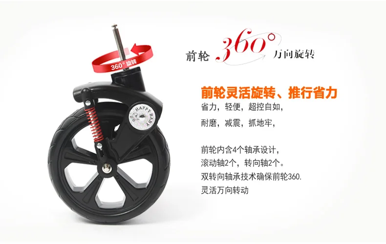 Jiaobei 3 режима высокий вид складная детская коляска, авиационная алюминиевая рама, непневматическое колесо шины