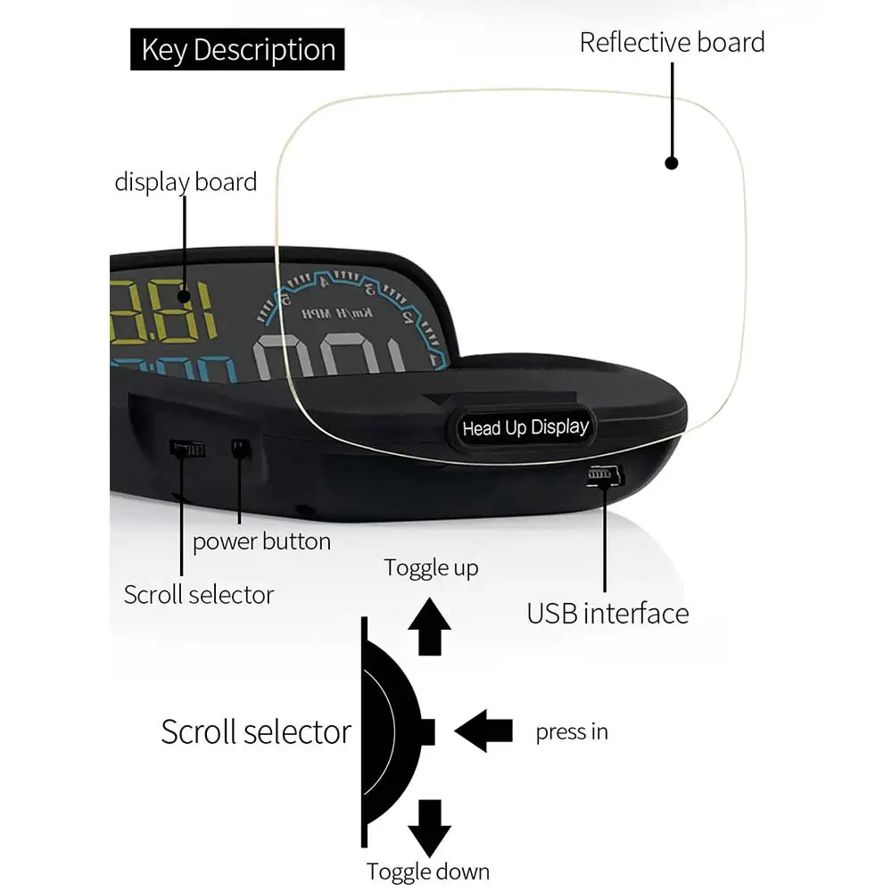 C600 автомобиля HUD Дисплей бортовой OBD2 II, показывающая превышение скорости Предупреждение Системы проектор для ветрового стекла автоматический электронный Напряжение сигнализации