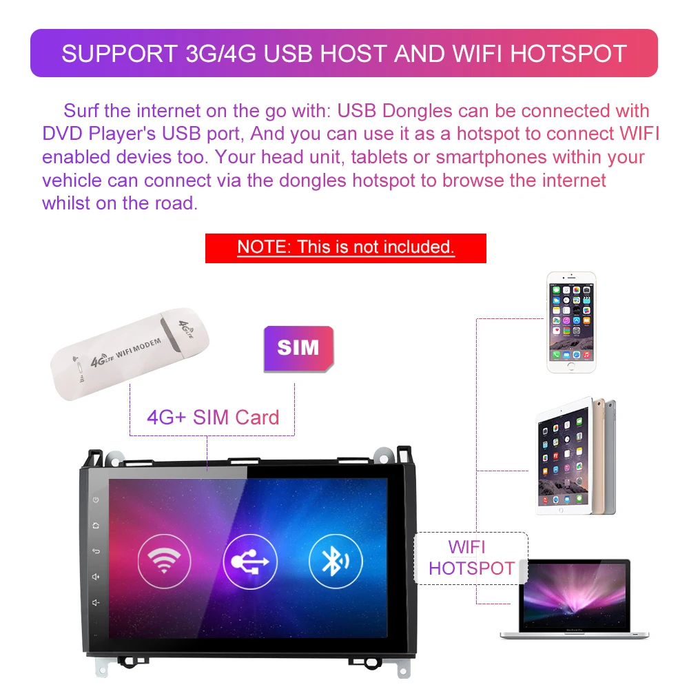 Sale 2 din android 9.0 Car Multimedia GPS Head unit for Mercedes Benz B200 A B Class W169 W245 Viano Vito W639 Sprinter W906DVD Radio 11