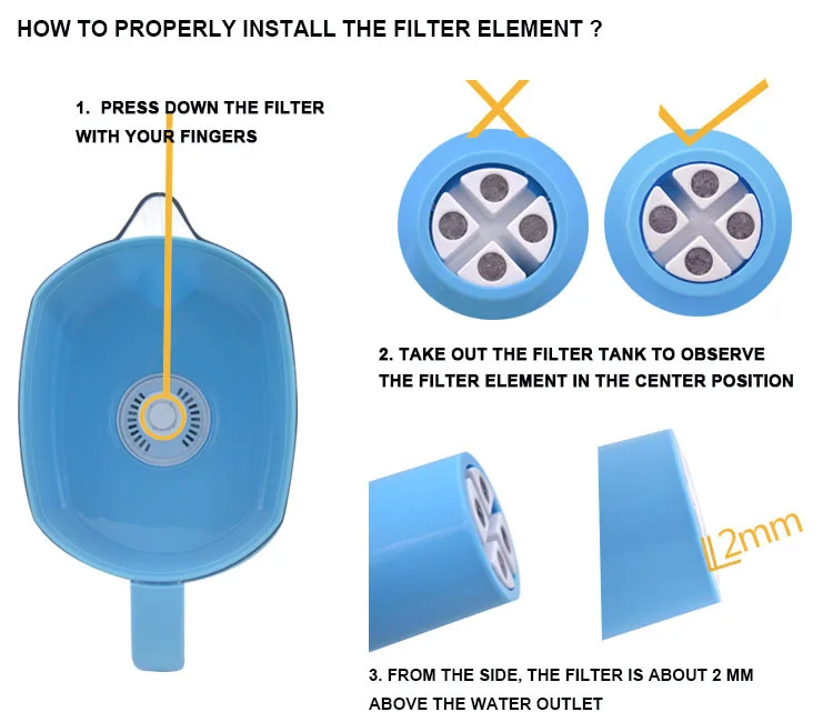 Бытовой прямо напиток фильтруют водопроводной воды фильтр для чайника 1 кувшин для воды фильтры для углерода фильтр для воды Brita синий
