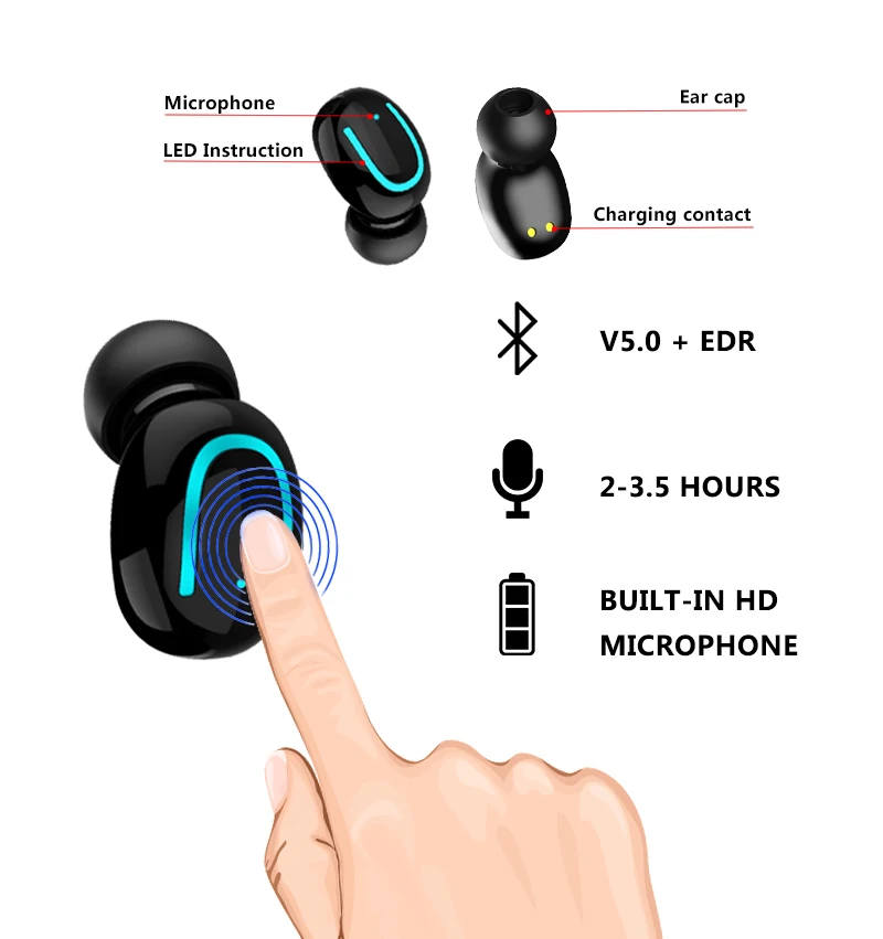 Bluetooth наушники TWS, беспроводные наушники Blutooth 5,0, наушники с громкой связью, спортивные наушники, игровая гарнитура, телефон PK HBQ