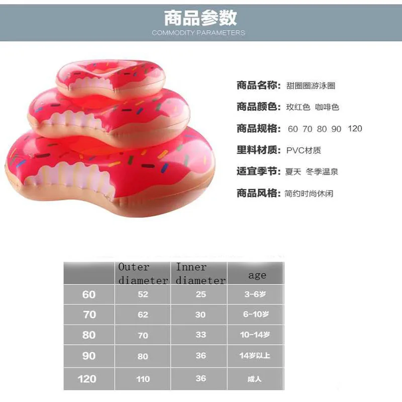 Супер большой пончик надувное кольцо для плавания для взрослых и детей для летней вечеринки бассейн игрушки Гигантский Пончик спасательный круг сиденье поплавок