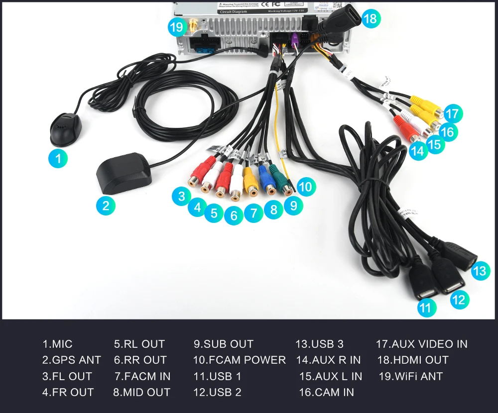 Android 9,0 Автомагнитола 2 Din gps Navi для Honda CIVIC 10 PX6 DSP 2.5D ips экран 4 Гб+ 64 Гб HDMI RDS wifi BT