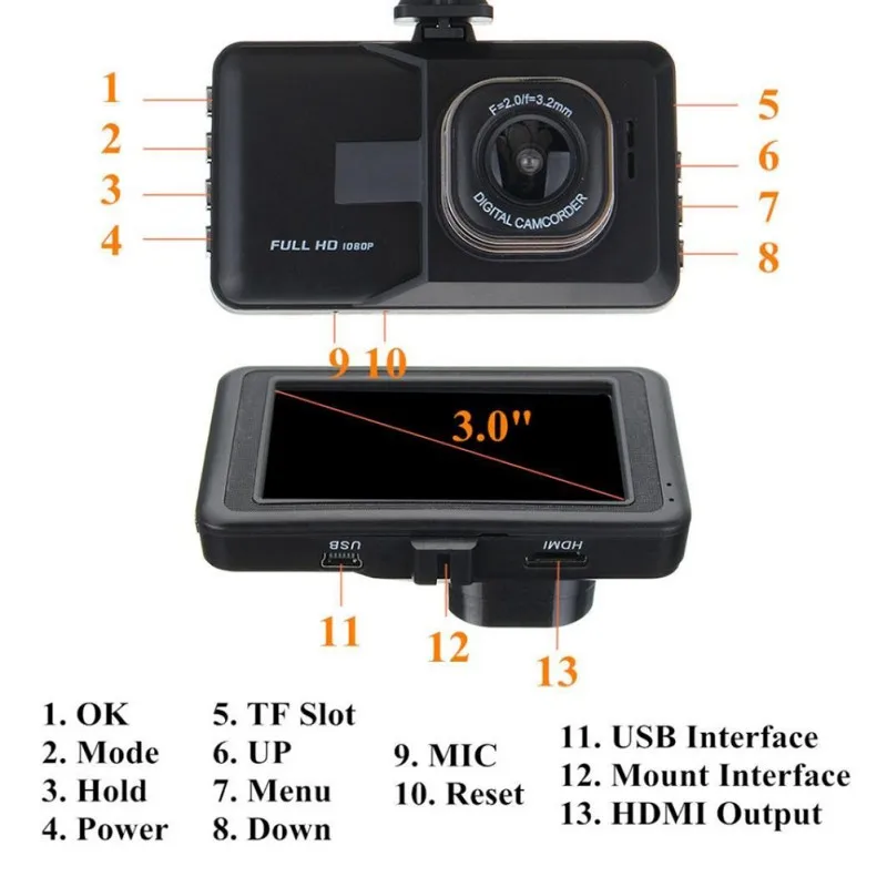 

Design ONEWELL 3" Car DVR Dash Camera Full HD 1080P Video Recorder Camcorder Motion Detection / Loop Recording Dash Cam New