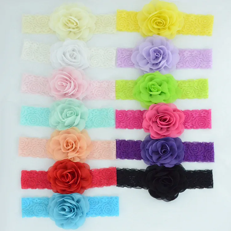 

Elastic HairBand Headband Floral Vintage Hair Scrunchies Newborn Rose Headwrap Hairband Toddlers Lace Hair Accessories Wholesale