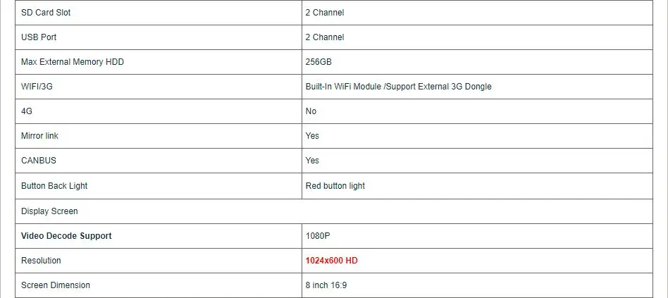 Discount 8" Android 8.0 OS Car DVD Multimedia GPS Radio for Mazda 5 2009-2012 & Mazda Premacy 2009-2012 with External DAB+ Tuner Support 16