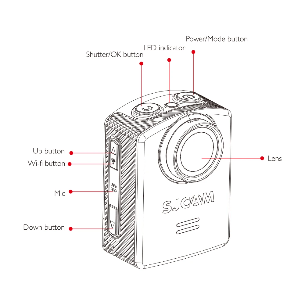 SJCAM M20 воздушная Экшн-камера водонепроницаемая Спортивная DV 1080P 30fps NTK96658 12MP 170 градусов широкоугольный объектив Мини видеокамера для шлема