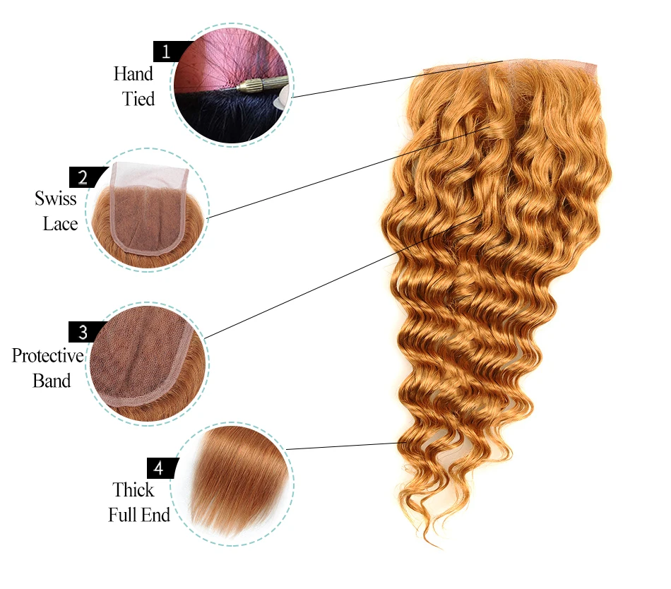 Блонд глубокая волна пучки с закрытием бразильские человеческие волосы плетение Омбре коричневый блонд пучки с закрытием цветные волосы не Реми