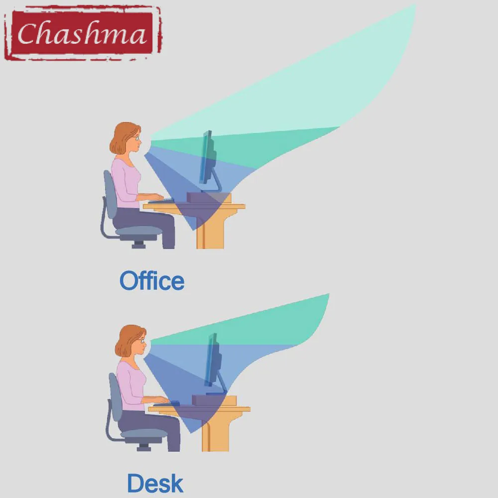 Office Work Verifocal Lenses Computer Progressive Lenses Computer Multifocal Large Intermediate Anti Reflective Glass