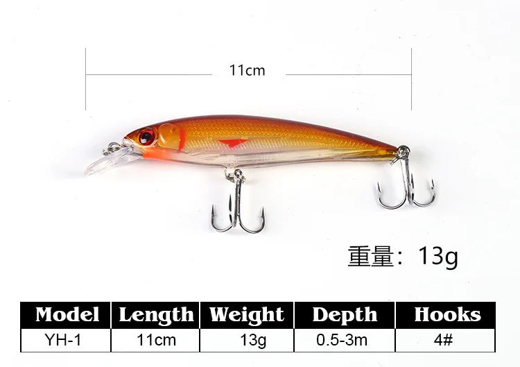 Drop Ship 13g 11cm Slim Long Style Body Shape Weight Transfer to Make Long Casting Hooks Musky Fishing Lure