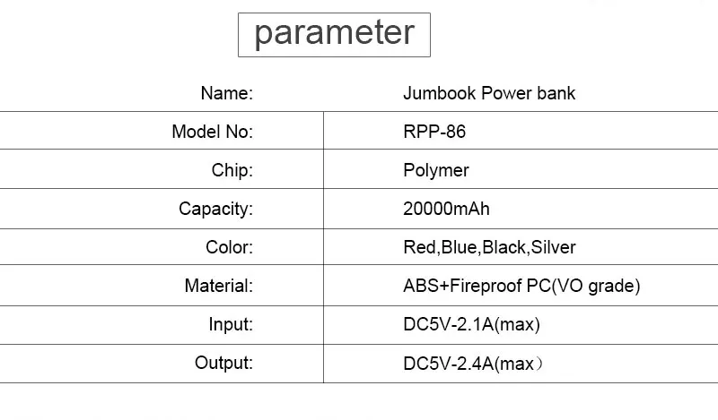 Powerbank 20000 mah, remax A, быстрая зарядка, портативное зарядное устройство, аккумулятор для xiaomi mi 7 iphone se 8 8 Plus samsung Pover Bank