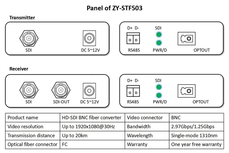 ZY-STF503(019)