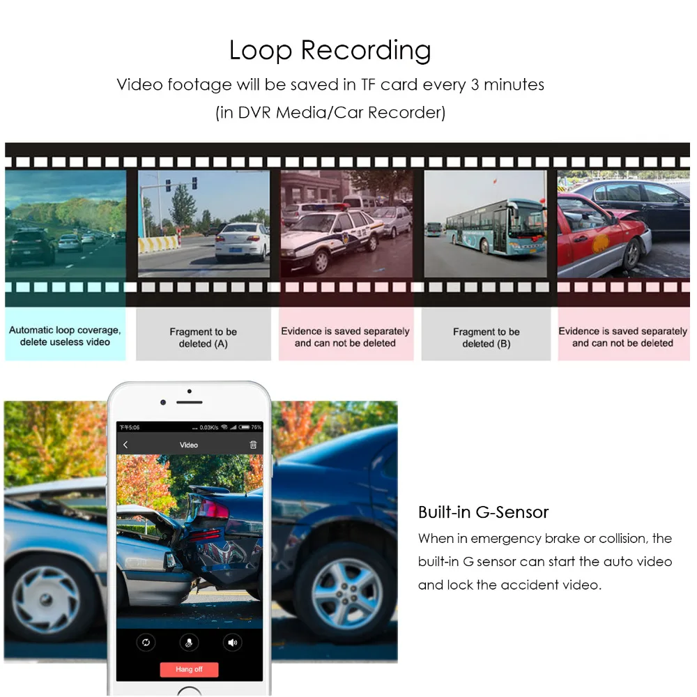  3G GPS Tracker Car Smart Dash Cam Car DVR JC100 Vehicle Tracker Dual Lens Full HD 1080P 140Degree W