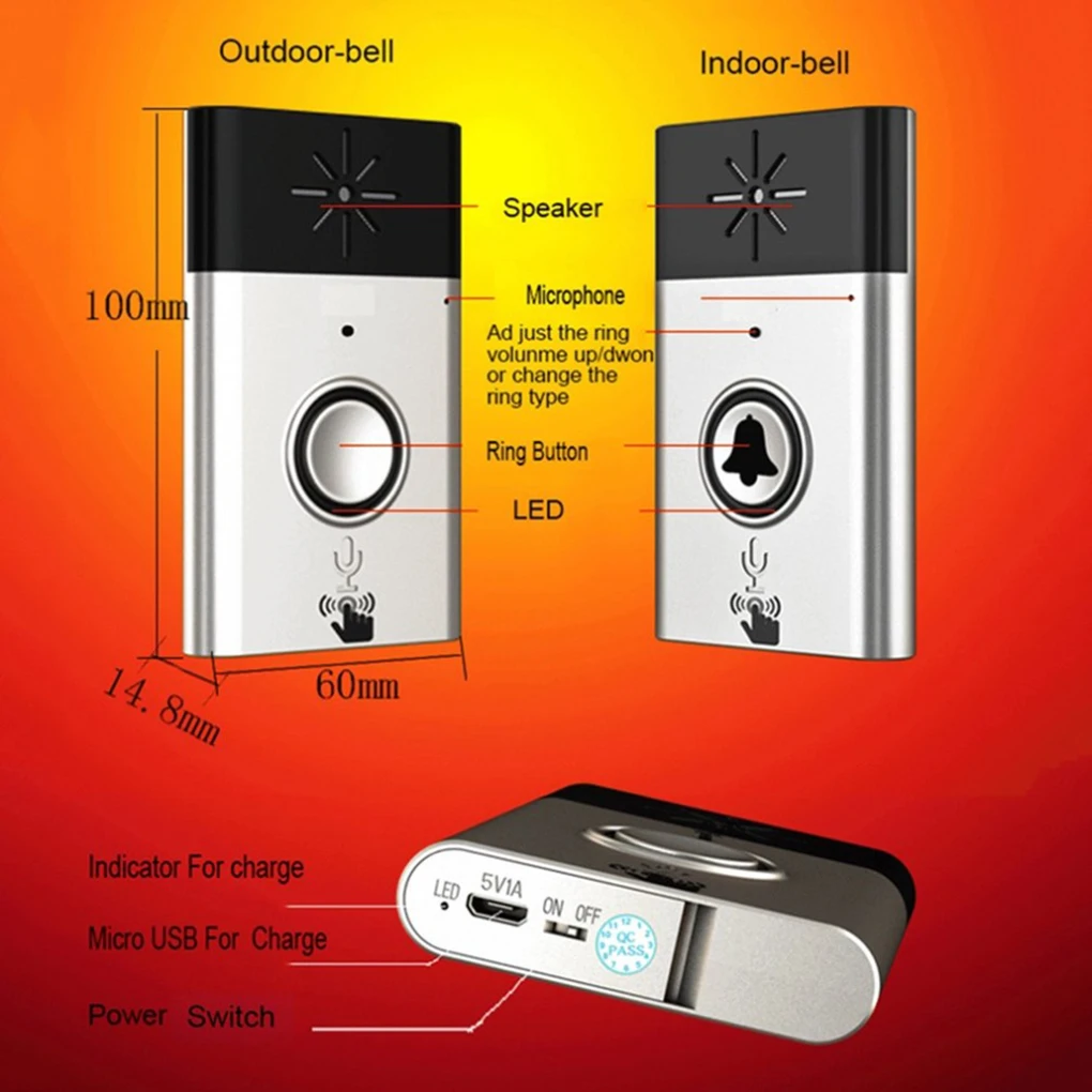 1 to 1 H6 Wireless Doorbell with Voice Intercom Intelligent Battery-powered 300M Distance Outdoor Transmitter Indoor Receiver 1 to 1 H6 Wireless Doorbell with Voice Intercom Intelligent Battery-powered 300M Distance Outdoor Transmitter Indoor Receiver