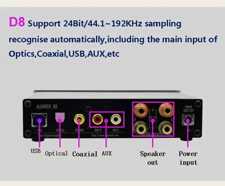 bluetooth speaker amplifier 2019 New Alientek D8 Full Digital Audio Headphone Amplifier Input USB XMOS/Coaxial/Optical/AUX 80W*2 24Bit/192KHz DC28V/4.3A marine amplifier