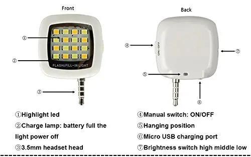 BESIUNI фотовспышка USB аккумуляторная 16 Led камера для фотографии селфи кольцевой