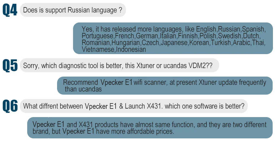 VPECKER E1 Автомобильная Бортовая Система диагностики OBD2 wi-fi-сканер ABS воздушная подушка srs сброса масла DPF EPB BMS Авто диагностический сканер+ 11 дюймов планшет ODB2