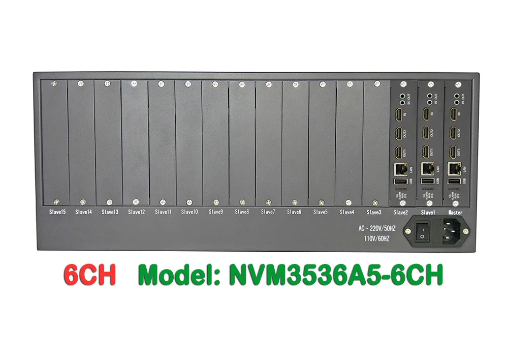 Топ декодер IP матричный коммутатор Управление аудио-видео Linux Дизайн H.265 1ch HDMI Вход+ 2 шт. HDMI Выход, разделение 1/4/9/16/25/36