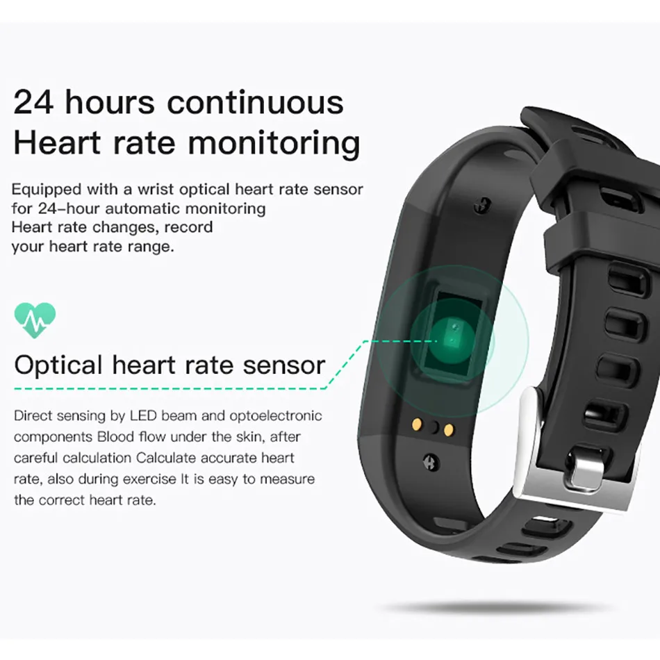 Fitness Smart Watch Men Women Heart Rate Monitor 105mAh Full View HD Pedometer Bluetooth Running Sport Watch For IOS Android