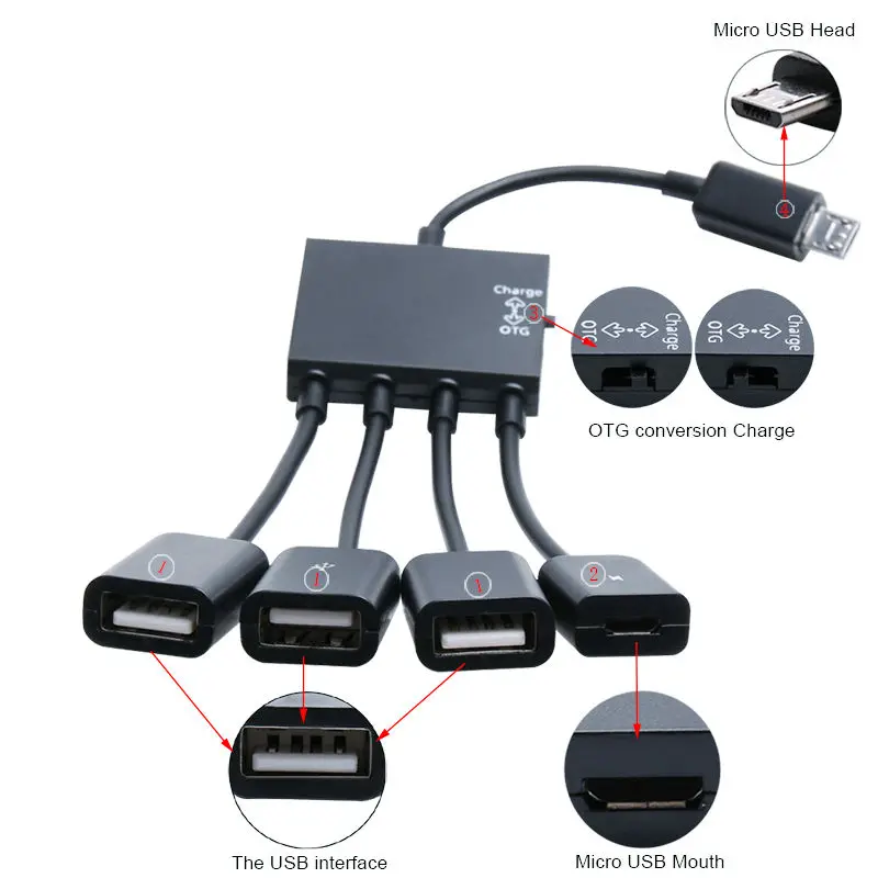 USB Hub 6