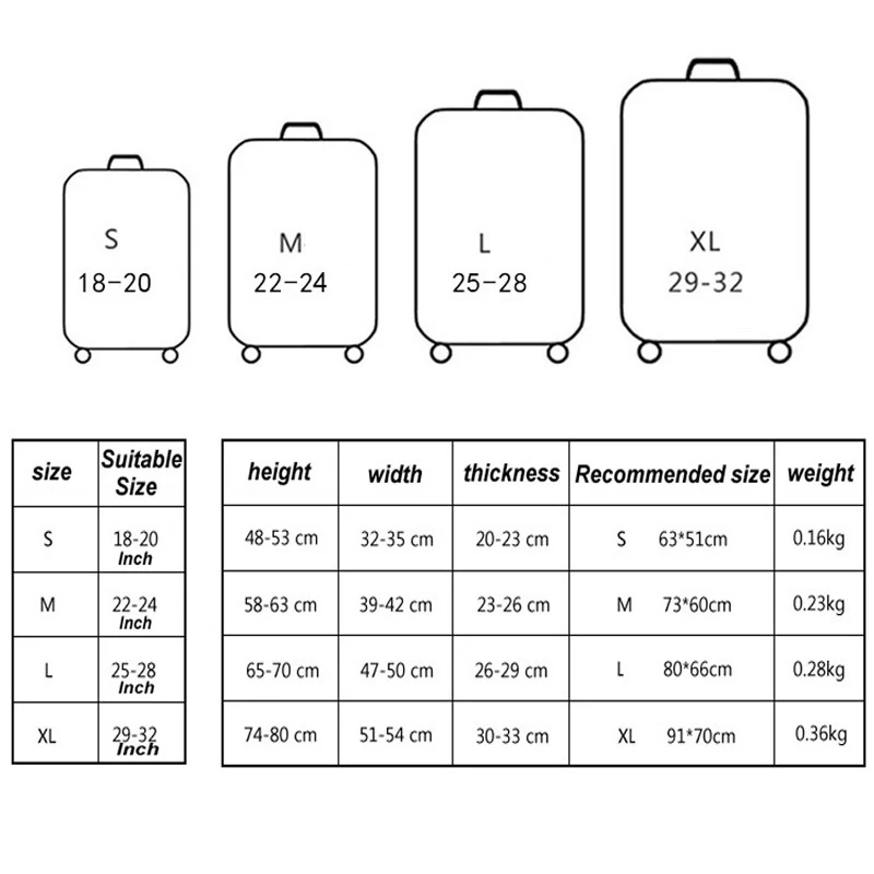 HMUNII дорожный костюм чехол защитный чехол на чемодан чехол Аксессуары для путешествий Эластичный Чемодан пылезащитный чехол для 18 ''-32'' чехол для костюма