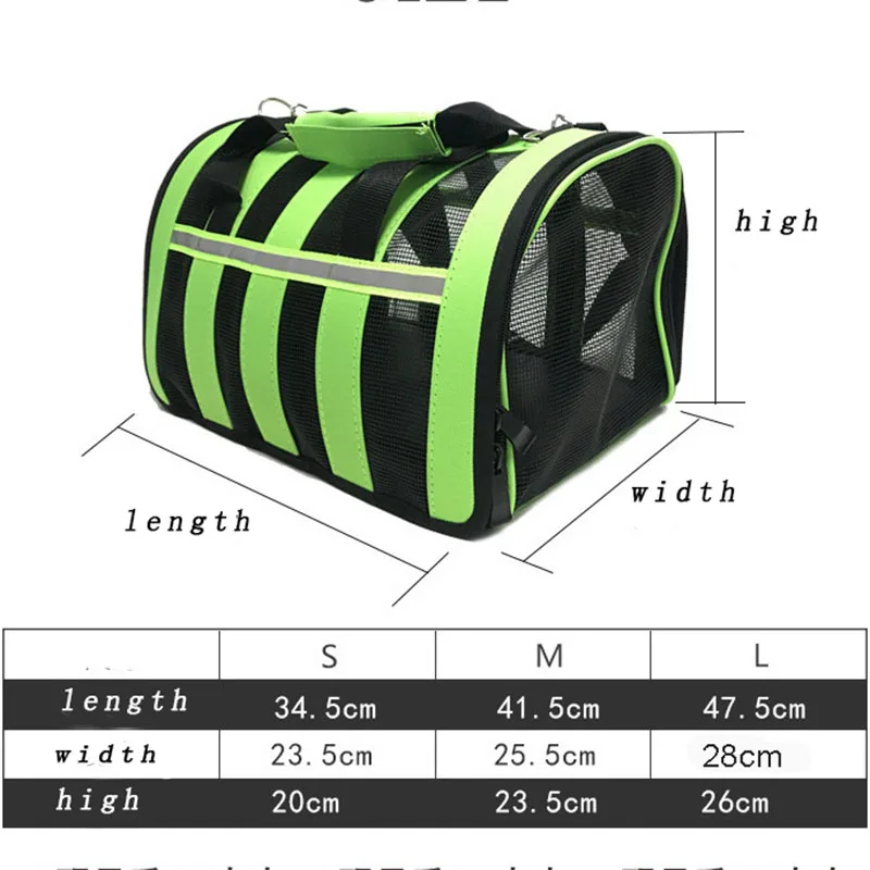 Как выбрать размер переноски. Габариты переноски для собаки. Таблица размеров переноски для кошек. Переноска для собак в самолет s7 размер переноски. Как выбрать размер переноски.